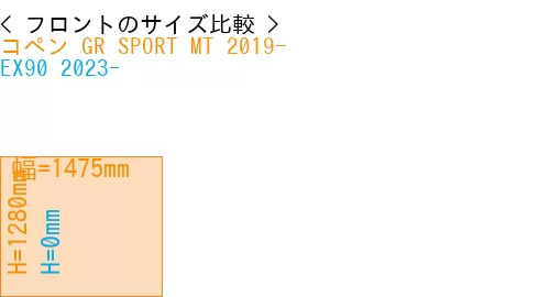#コペン GR SPORT MT 2019- + EX90 2023-